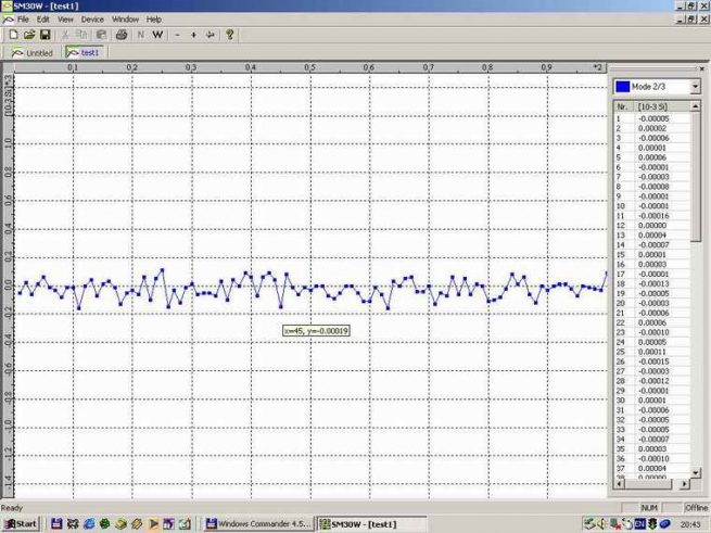 SM-30 Shirt Pocket-Size Magnetic Susceptibility Meter